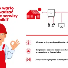 Fachowiec z notatkami zachęca do regularnych przeglądów fotowoltaiki, by zapewnić bezpieczeństwo i wydajność instalacji.
