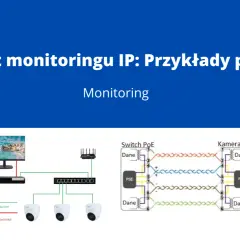 Schemat monitoringu domu jednorodzinnego: połączenie kamer IP ze switchem PoE, rejestratorem i monitorem.