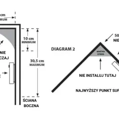 Diagramy pokazują optymalne umiejscowienie czujnika PIR, zasada działania opiera się na wykrywaniu ruchu. Unikaj martwej strefy.