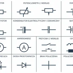 Tabela z podstawowymi symbole elektryczne: rezystor, potencjometr, ogniwo, fotorezystor, kondensator, bateria, woltomierz, amperomierz, przycisk, cewka, dioda świecąca, dioda prostownicza, brak połączenia, połączenie (węzeł).
