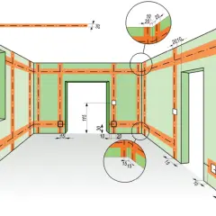 Schemat łączenia kabli w puszkach pokazuje rozmieszczenie instalacji elektrycznej w pomieszczeniu, z zaznaczonymi punktami montażu i wymiarami.