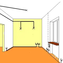 Schemat pokoju z zaznaczonymi punktami instalacji elektrycznej, sugerujący samodzielny montaż instalacji elektrycznej.