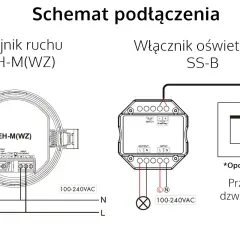 Schemat podłączenia czujnika ruchu EH-M(WZ) i włącznika oświetlenia SS-B.