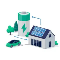 Dom z panelami słonecznymi, zielony samochód elektryczny i duży tauron magazyn energii.