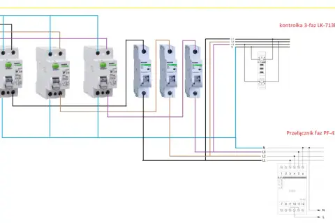 Schemat instalacji elektrycznej z wyłącznikami i przełącznikiem faz PF-431. Instalacja o napięciu 230V zabezpieczona bezpiecznikiem 10A.