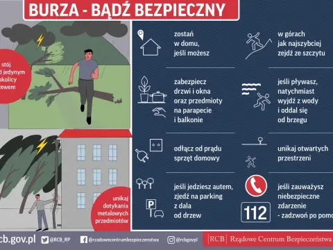 Skąd się biorą pioruny? Zrozum burzę i bądź bezpieczny
