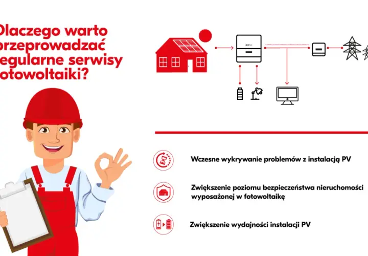 Fachowiec z notatkami zachęca do regularnych przeglądów fotowoltaiki, by zapewnić bezpieczeństwo i wydajność instalacji.