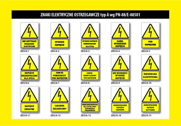 Zestaw piktogramów elektrycznych ostrzegawczych: "Nie dotykać!", "Wysokie napięcie", "Pod napięciem", "Nie wchodzić", "Rozdzielnia elektryczna".