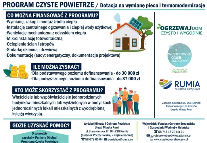 Program Czyste Powietrze 2025: dotacje na wymianę pieca, fotowoltaikę, ocieplenie. Zyskaj do 37 tys. zł na czystsze powietrze!