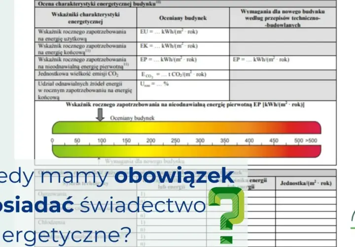 Tabela z danymi do oceny charakterystyki energetycznej budynku. Kiedy mamy obowiązek posiadać świadectwo energetyczne?