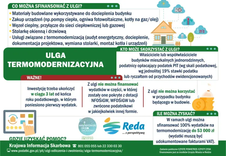 Ulga termomodernizacyjna 2025: materiały, urządzenia, usługi. Właściciele domów jednorodzinnych mogą zyskać 100% wydatków do 53 tys. zł.