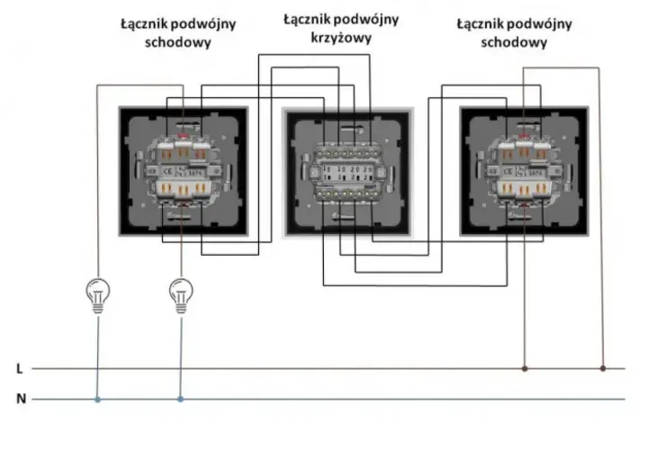 Schemat instalacji oświetlenia z użyciem łącznika podwójnego schodowego i krzyżowego. Pokazuje, ile przewodów do wyłącznika schodowego podwójnego jest potrzebnych.