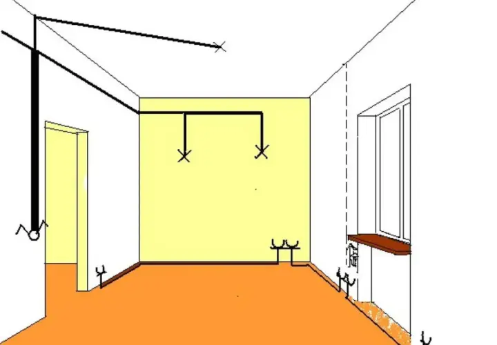 Schemat pokoju z zaznaczonymi punktami instalacji elektrycznej, sugerujący samodzielny montaż instalacji elektrycznej.