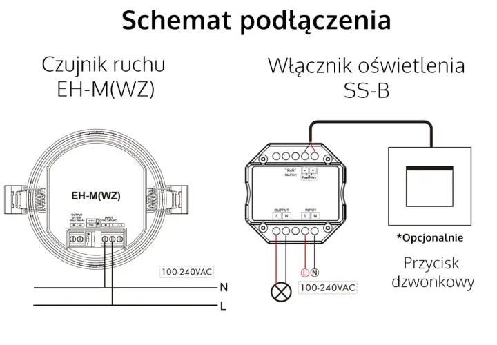 Schemat podłączenia czujnika ruchu EH-M(WZ) i włącznika oświetlenia SS-B.