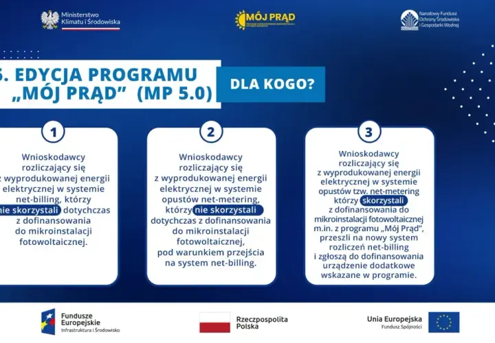 5. edycja programu "Mój prąd" 4.0: dla kogo? Wnioskodawcy rozliczający się z wyprodukowanej energii elektrycznej w systemie net-billing.