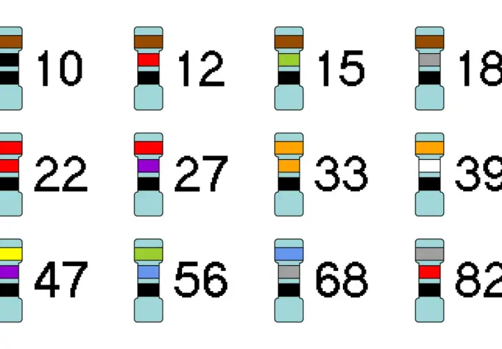 Kolorowe paski na symbole rezystorów wskazują ich wartości: 10, 12, 15, 18, 22, 27, 33, 39, 47, 56, 68, 82.