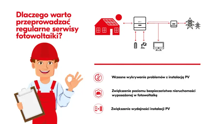 Fachowiec z notatkami zachęca do regularnych przeglądów fotowoltaiki, by zapewnić bezpieczeństwo i wydajność instalacji.