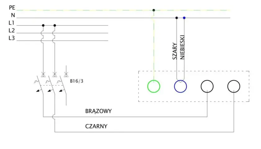Schemat podłączenia płyty indukcyjnej: przewody PE, N, L1, L2, L3, zabezpieczenia B16/3, brązowy, czarny, szary, niebieski.