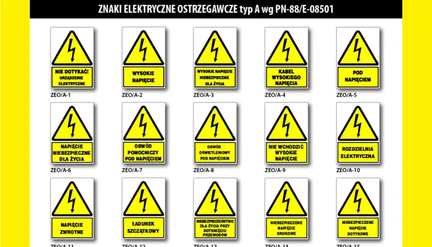 Zestaw piktogramów elektrycznych ostrzegawczych: "Nie dotykać!", "Wysokie napięcie", "Pod napięciem", "Nie wchodzić", "Rozdzielnia elektryczna".