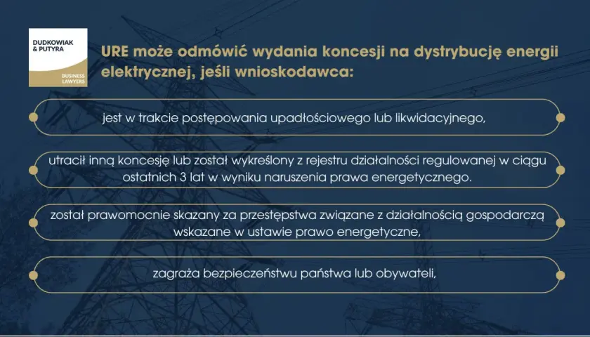 URE może odmówić koncesji na sprzedaż energii elektrycznej, gdy wnioskodawca jest w upadłości, stracił koncesję lub zagraża bezpieczeństwu.