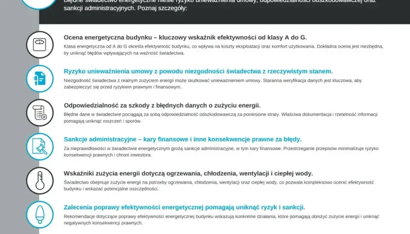 Błędne świadectwo energetyczne to ryzyko unieważnienia umowy, odszkodowań i sankcji. Prawidłowe świadectwo kwalifikacyjne e chroni przed konsekwencjami prawnymi.