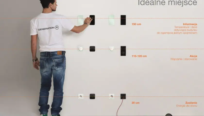 Wysokość montażu gniazd elektrycznych norma: 150 cm dla informacji, 110-120 cm dla akcji, 30 cm dla zasilania.