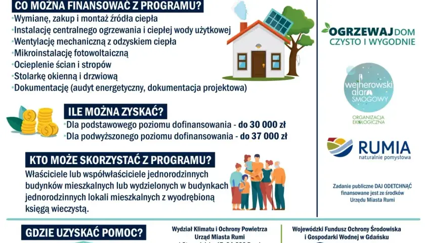 Program Czyste Powietrze 2025: dotacje na wymianę pieca, fotowoltaikę, ocieplenie. Zyskaj do 37 tys. zł na czystsze powietrze!