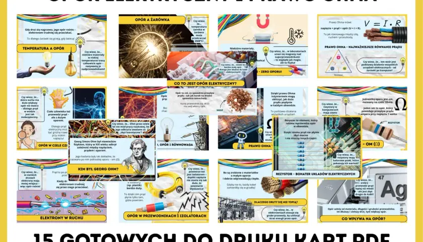 Grafika wyjaśnia prawo Ohma i wzór na rezystywność, pokazując różne aspekty oporu elektrycznego, od żarówki po układy scalone.