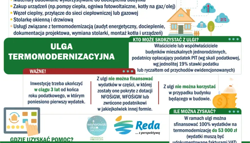 Ulga termomodernizacyjna 2025: materiały, urządzenia, usługi. Właściciele domów jednorodzinnych mogą zyskać 100% wydatków do 53 tys. zł.