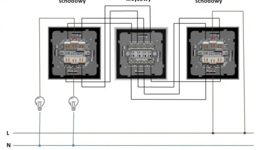 Schemat instalacji oświetlenia z użyciem łącznika podwójnego schodowego i krzyżowego. Pokazuje, ile przewodów do wyłącznika schodowego podwójnego jest potrzebnych.
