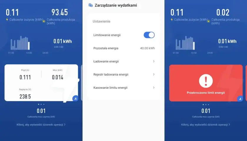 Aplikacja pokazuje bilansowanie energii z fotowoltaiki. Widoczne zużycie, produkcja i pozostała energia. Ostrzeżenie o przekroczeniu limitu energii.
