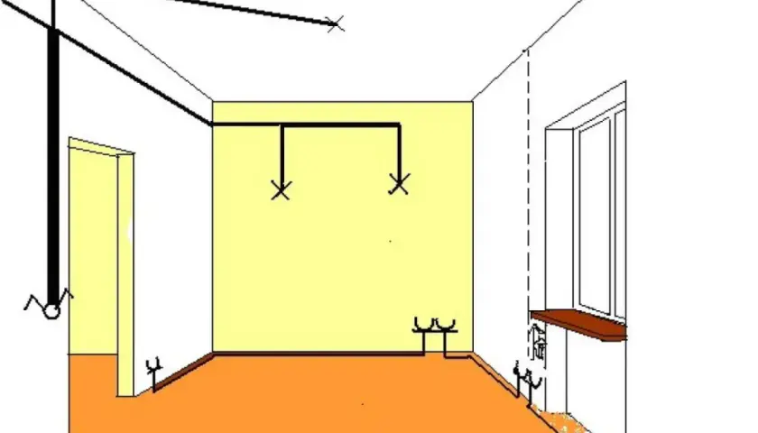 Schemat pokoju z zaznaczonymi punktami instalacji elektrycznej, sugerujący samodzielny montaż instalacji elektrycznej.
