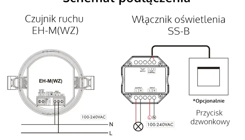 Schemat podłączenia czujnika ruchu EH-M(WZ) i włącznika oświetlenia SS-B.