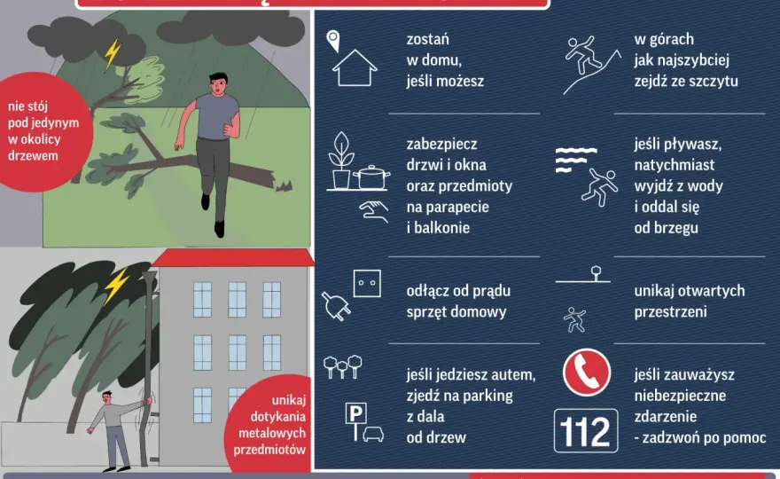 Skąd się biorą pioruny? Zrozum burzę i bądź bezpieczny