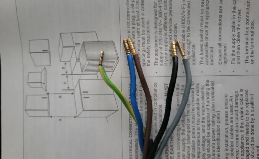 Podłączenie piekarnika - Zrób to dobrze lub wezwij elektryka!