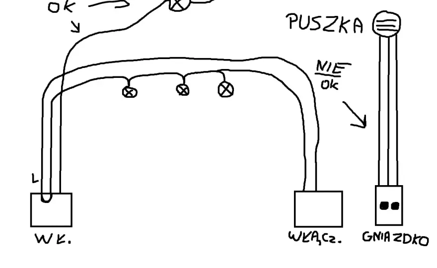 Brak prądu w gniazdku? Diagnostyka i bezpieczne rozwiązania