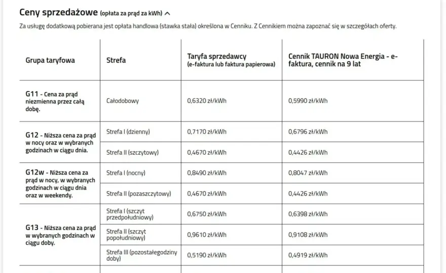Tauron - cena 1 kWh i fotowoltaika. Jak obniżyć rachunki?
