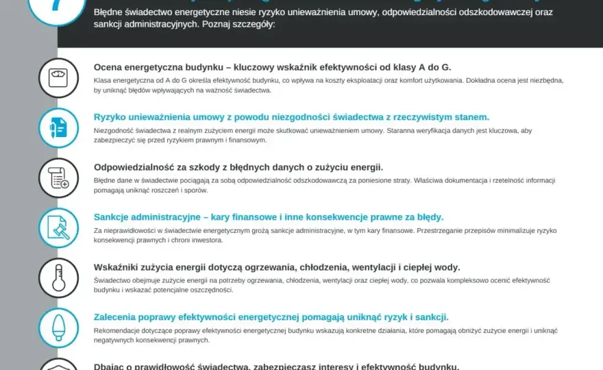 Świadectwo kwalifikacyjne E - Jak zdobyć i uniknąć błędów?