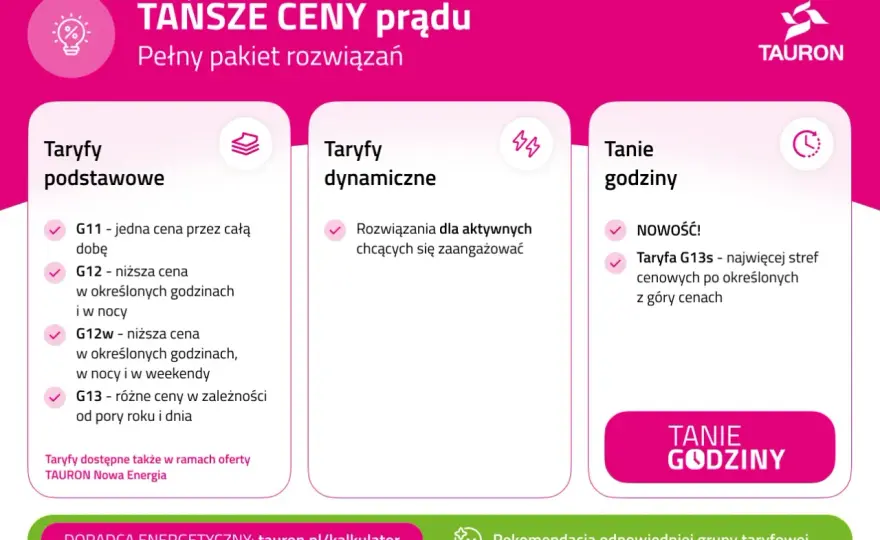 Taryfa G13 - Czy obniży rachunki za prąd? Sprawdź, kiedy się opłaca