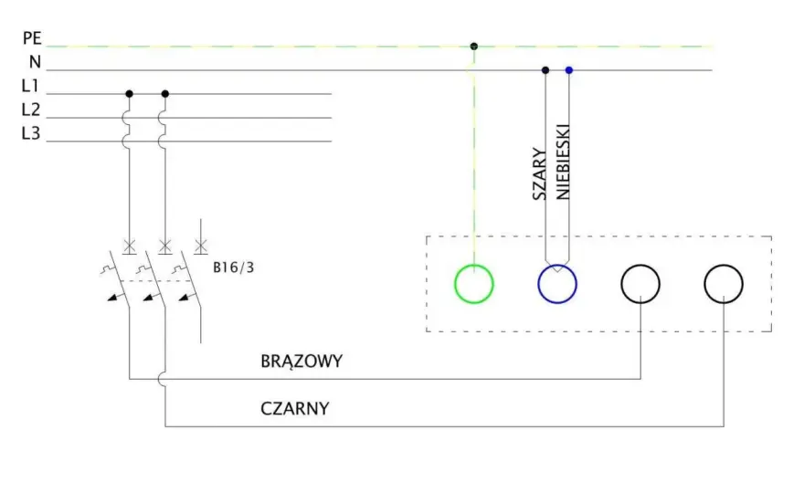 Płyta indukcyjna 3 fazowa - podłączenie, koszty, błędy