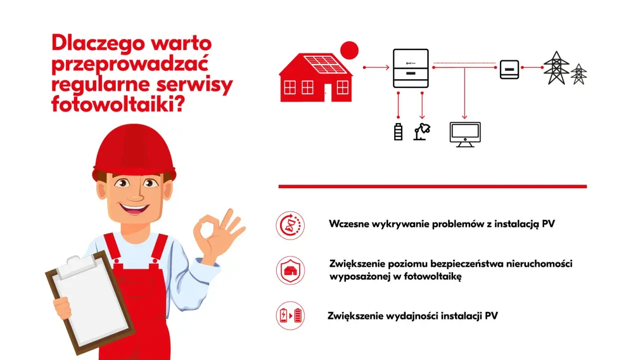 Fachowiec z notatkami zachęca do regularnych przeglądów fotowoltaiki, by zapewnić bezpieczeństwo i wydajność instalacji.