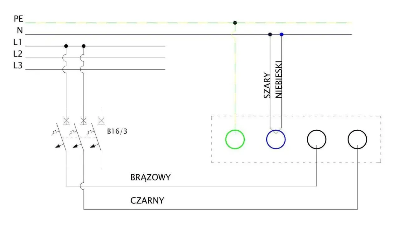 Schemat podłączenia płyty indukcyjnej 3 fazowej. Widać zabezpieczenia B16/3, przewody PE, N, L1, L2, L3 oraz oznaczenia kolorów.