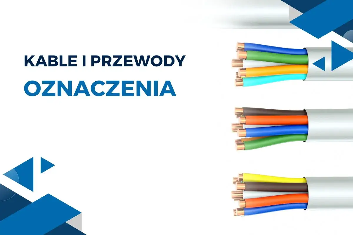 Kolorowe żyły kabli i przewodów, każdy z miedzianymi końcówkami, ukazane w zbliżeniu. Tekst: KABLE I PRZEWODY OZNACZENIA.