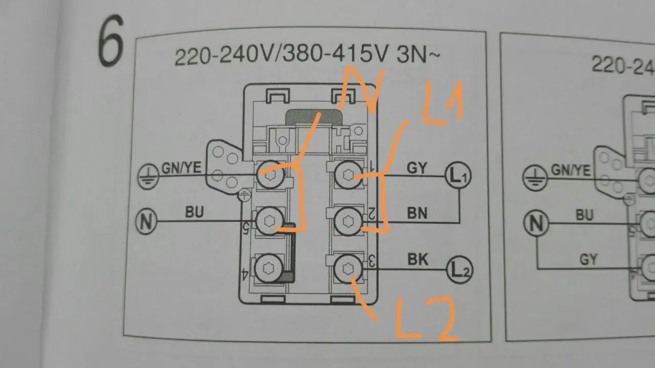Schemat podłączenia wypustu zasilającego 3 fazowy. Widoczne oznaczenia L1, L2, N, GN/YE.