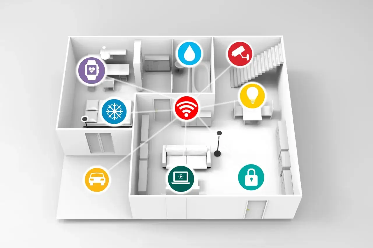 Schemat instalacji internetowej w domu jednorodzinnym. Ikony symbolizują: Wi-Fi, ogrzewanie, klimatyzację, wodę, światło, monitoring, samochód, zamek, laptop i smartwatch.