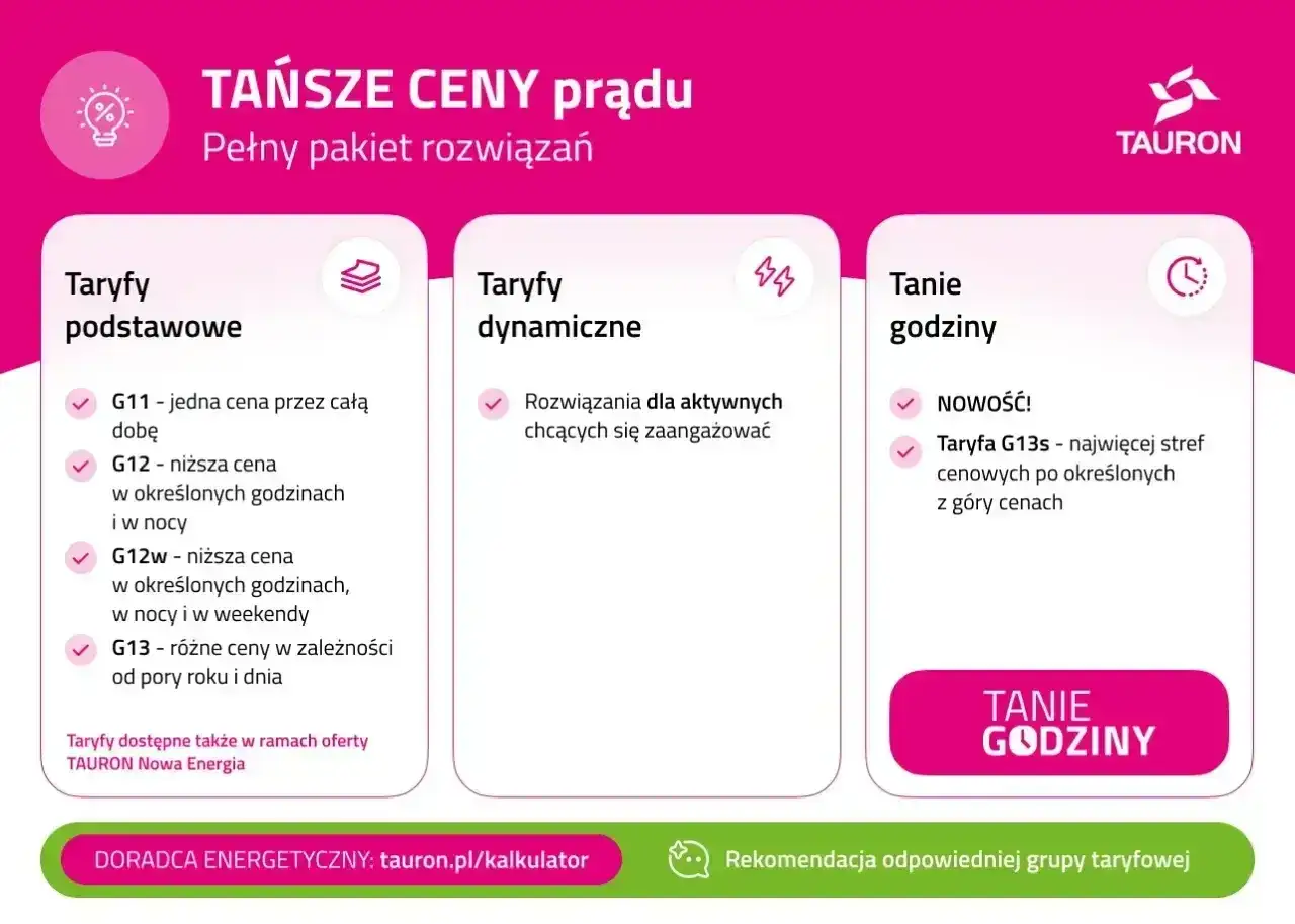 Jak zmniejszyć rachunki za prąd? Sprawdź taryfy podstawowe, dynamiczne i tanie godziny z Tauron.