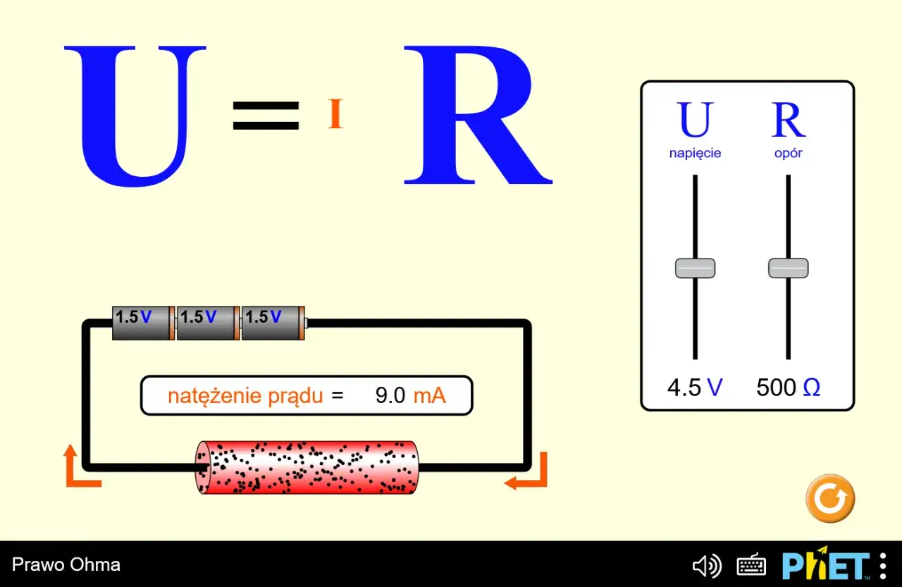 Prawo Ohma: U = I * R. Obw&oacute;d z bateriami 4.5V, oporem 500 &Omega; i natężeniem prądu 9.0 mA. Symbol napięcia U.