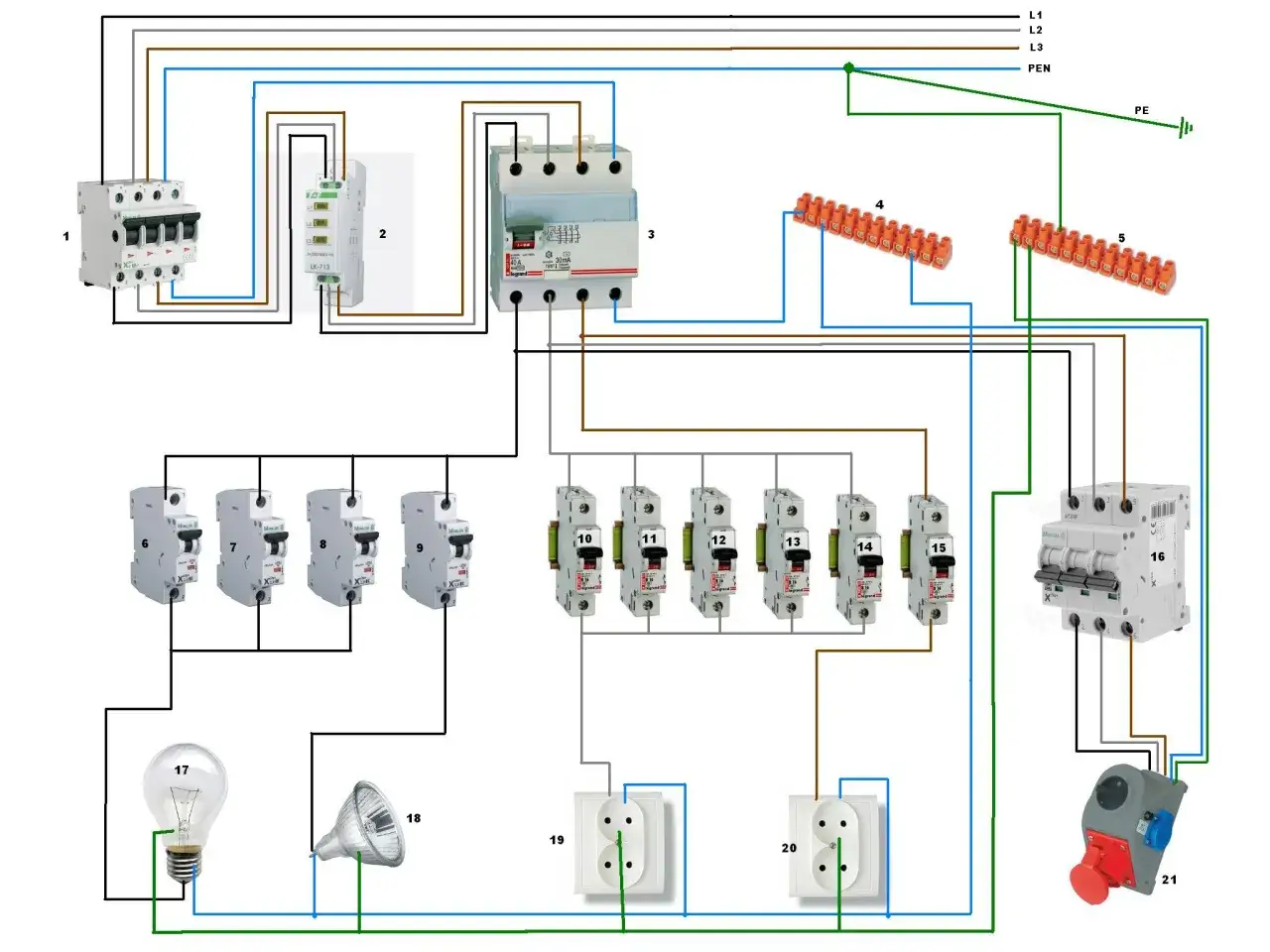 Schemat instalacji elektrycznej pokazuje, jak podłączyć bezpiecznik B16. Widoczne są wyłączniki nadprądowe, listwy zaciskowe, gniazdka i żarówka.