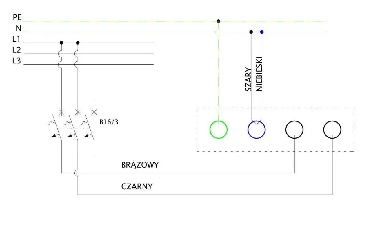 Schemat przedstawia wypust zasilający 3 fazowy z zabezpieczeniami i oznaczeniami przewodów.