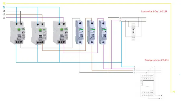 Schemat instalacji elektrycznej z wyłącznikami i przełącznikiem faz PF-431. Instalacja o napięciu 230V zabezpieczona bezpiecznikiem 10A.